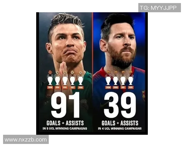 当代足坛璀璨星辰：聚焦梅西、C罗、哈兰德与姆巴佩的辉煌之路